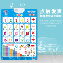 Sound Wall Chart childrens early education wall stickers Enlightenment cognition baby voice voice voice reading figure literacy card toy 0-3 years old