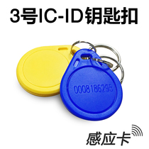 Ding to make access card mini type Fudan contactless IC card M1 chip intelligent radio frequency Community ID entry and exit owner non-standard special shape induction room door lock key button blue magnetic card