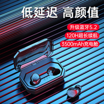 (Recommended by Li Jiaqi) 2021 New Real Wireless Bluetooth Headset In-ear typec Interface Mobile Phone Charging High-end Noise Reduction Running Men's and Women's Super Long Endurance Applicable to Huawei