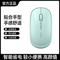 Wireless mouse Bluetooth rechargeable silent silent Simple portable office desktop computer Notebook Suitable for Dell HP dell Apple Huawei Lenovo Xiaomi Male and female students
