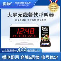 Restaurant Tea House Wireless Caller Hotel Chess room packeteer hotel bag box call Suzuki Hospital nursing home Old age apartment Clinic Call service Voice Call service Suzuki