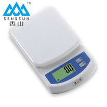 Xiangshan EK3820 electronic kitchen scale baking scale kitchen called electronic scale scale electronic scale 0 1G