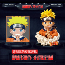 Customized hand-made figure customized game doll private production Light encounter Yuan Shen Yuan Shen Q version ultra-light clay animation customization