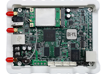  Onbon BX-Y1 BX-Y1L BX-Y2 BX-Y2L BX-Y3 BX-Y5E Cluster Network Cloud Cluster release