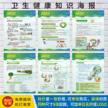 Health and hygiene knowledge publicity poster wall chart display board see the board newspaper pictures daily life health poster customization