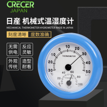 Japan Cercer CR-101W hygrometer 103B guitar maintenance care machinery temperature and humidity test meter