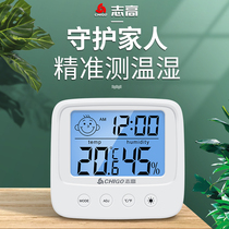 Zhigao wall mounted desktop electronic display temperature and humidity meter indoor precision industrial greenhouse high precision thermometer
