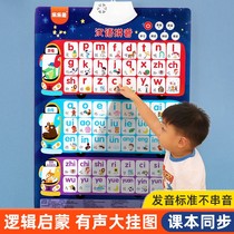 Chinese Pinyin Alphabet Wall PING Alphabet Learning Artificial Spelling Training Children Sound Early Learning Wall Chart