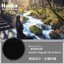 Haida sea magnetic filter NanoPro light reducer ND medium gray density mirror for Canon Nikon Sony