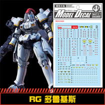 (Central) RG Tallgeese EW OZ-00MS dulukis (Central)