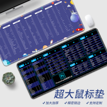 Mouse pad Oversized non-slip cloth game e-sports ps office shortcut Daquan cad student writing desk desk pad excel formula drawing computer keyboard Home desktop mat original