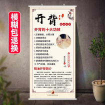 Essential oil open back Meridian dredging oil canvas wall chart traditional Chinese medicine health big wall map hole map wall sticker