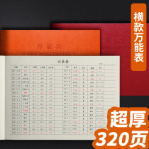 Universal form bookkeeping book account manual account detailed account attendance check-in shipment purchase cashier financial accounting inventory turnover income expenditure hotel clothing store expense book arrears registration book