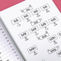 First grade pinyin alphabet Wall sticker Primary school phonics learning Chinese training Kindergarten young convergence learning artifact