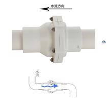 Kitchen sewer check valve flip plate check valve pvc75 90 110 drain pipe anti-water anti-odor