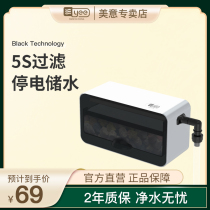 Fish tank filter grass tank drip box external water curtain filter box wall circulating turtle filter for water purification fish