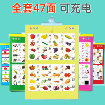 Early childhood education sound cognitive wall chart baby enlightenment literacy point reading Sound Book baby book educational toy