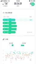 keep running screenshots daily running pictures 8 yuan a piece