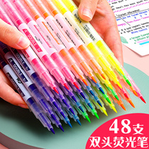 Double-headed color highlighter marker pen Students use a light color marker pen to draw the focus shiny silver light pen shaking sound the same student bully learning to take notes make handwritten small artifact thick-headed marker