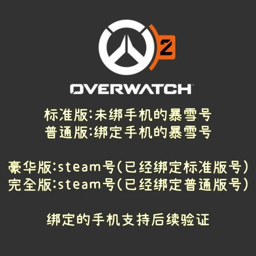 Blizzard War Web Number overwatch готовый номер продукта OW2 труба может быть связана Steam