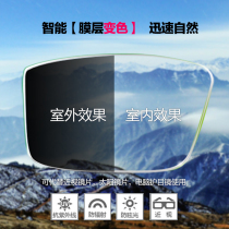 1 671 74 Ultra-light ultra-thin film layer fast color-changing anti-blue lens anti-ultraviolet myopia astigmatism 1 piece price