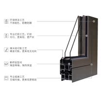 Ke Dian doors and windows Broken bridge aluminum doors and windows Sun room custom sealed balcony G Wuhan doors and windows measurement link New standard door