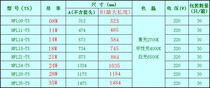 T5 bracket full set of NFL11W14W21W28W fluorescent lamp with fluorescent tube old T5 set
