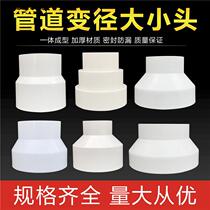 The circular pipe pump diameter 8 inch variable 6 inch 6 inch 4 inch 8 inch 6 inch 6 inch 6 inch 4 inch rotation joint