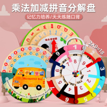 99 multiplication formula table recitation artifact Second grade childrens mathematics wall chart Homemade small turntable toy decomposition plate