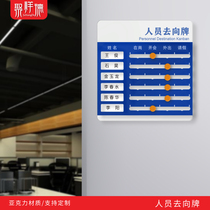 Acrylic staff go to the brand to customize the employee post card company Department Department bulletin board sticker office sign on-the-job status card meeting out prompt sign can be replaced