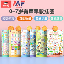 Fun dog childrens audio early education wall chart Baby enlightenment children Toddler puzzle English digital pinyin animal full set