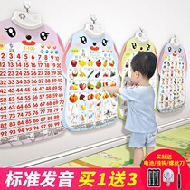 Baby learning talking artifact training opening voice sound wall chart Early childhood education toys Literacy with sound point reading