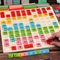 Childrens digital toys benefit intelligence development brain 3 years old 6 multi-function addition and subtraction early education enlightenment teaching aids recognition mathematics