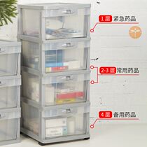 Storage box large size medicine box household wardrobe large capacity medical supplies storage cabinet wrapped cotton cloth storage cabinet multi-layer