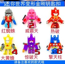 Ancient new mini world eraser doll Optimus Prime hanging blind box creative doll Super cute character skin