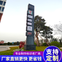Parking lot shopping mall standing sign outdoor community scenic area bathroom spiritual fortress sign vertical guide sign custom