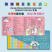 Cartoon shortcut mouse pad Large Pinyin multiplication formula mathematical formula Periodic table Female writing desk pad