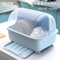 Baby supplementary food tool storage box put feeding bottle baby special bowls and chopsticks with cover and drain storage box baby supplies