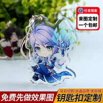 Coming to tulovers humanoid photo personality diy drop glue pendulum set up with pendant acrylic key button custom-made