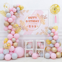 Baby birthday decoration scene layout 100 days Hundred Days banquet Balloon Girl 1 year old childrens party background wall 2