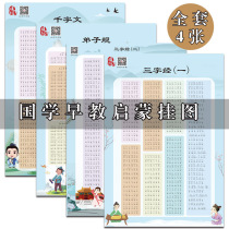 Di Zi Gui Three-Character Classic thousand-character Silent phonetic wall chart wall sticker large character Pinyin Chinese classics 1-6 grade