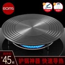 German kitchen gas stove heat conduction plate household gas stove heat conduction sheet thawing anti-pot bottom burning black energy saving heat conduction plate