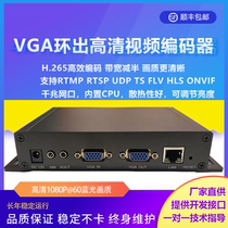 H 265vga to network vga loop out encoder computer monitoring acquisition card game live card onvif