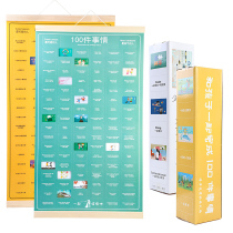 List of 100 things Couples must Do 100 things to do together every day Punch in love small things Tanabata gifts