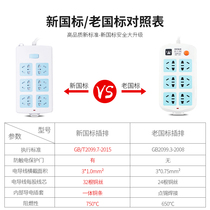 Multi-function Power Socket Panel Porous Converter Electric Drag Wire Panel with Long-term Dormitory Students Household