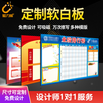 Magnetic school corporate culture wall whiteboard stickers customized employee style magnetic soft whiteboard rewritable Kanban pk list Hero list Dragon and Tiger list kpi performance bulletin board design evaluation column wall stickers