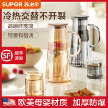 Supoir cool water jug cold water jug home high temperature resistant glass cool water cup large capacity cool white open kettle tea cup