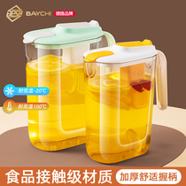 German Plastic Kettle Anti-Fall Cool Water Cup Zakers Large Capacity Cool Water Pot Suit Cold Water Pot Home High Temperature Resistant