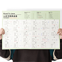 Course table wall sticker learning schedule self-discipline calendar 21 days habit to form punch-in table college students postgraduate entrance examination schedule monthly schedule schedule time management schedule summer vacation schedule