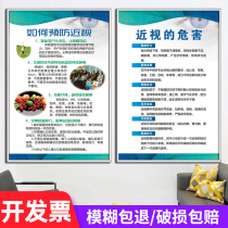 Hospital ophthalmology knowledge publicity wall chart Love eye protection knowledge poster glasses shop advertising vision wall stickers customized